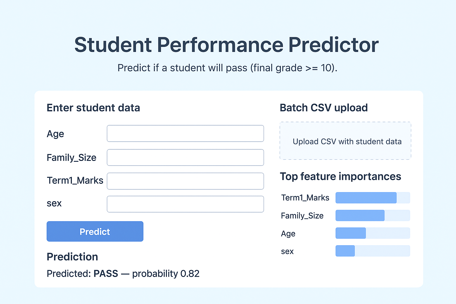 Student Performance Prediction